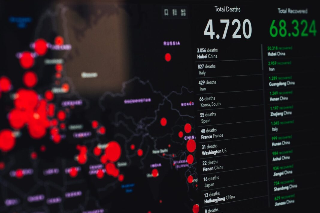 coronavirus statistics on screen